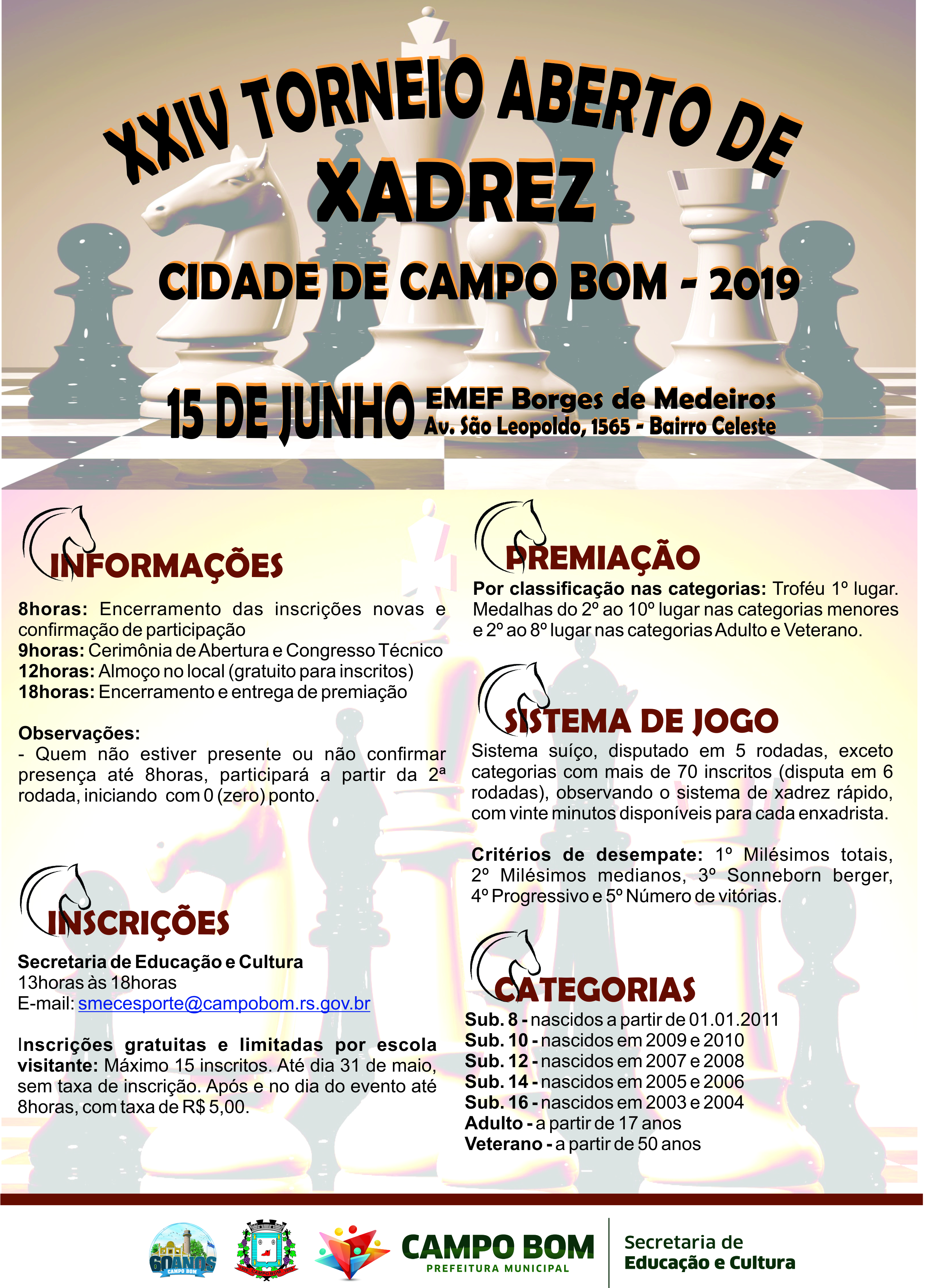 Floripa Chess Open 2023 - Rodada 8 